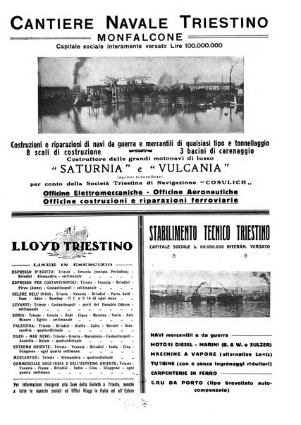 La marina italiana rassegna delle industrie del mare