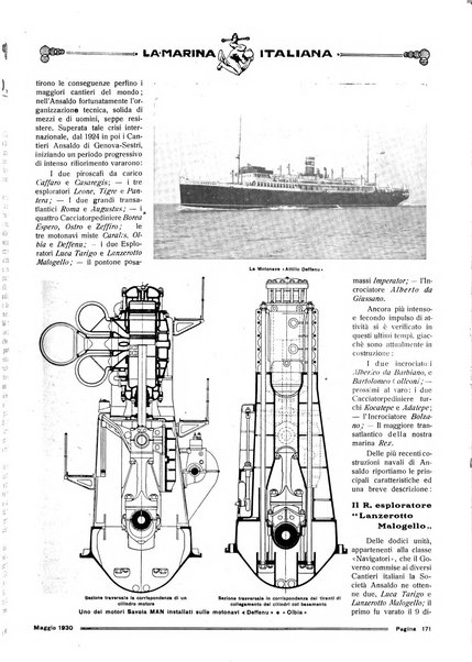 La marina italiana rassegna delle industrie del mare