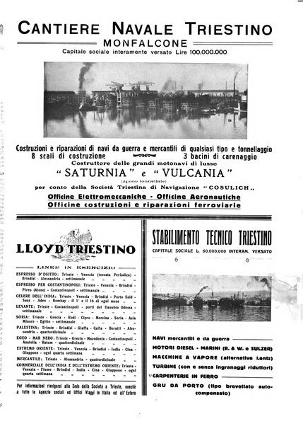 La marina italiana rassegna delle industrie del mare