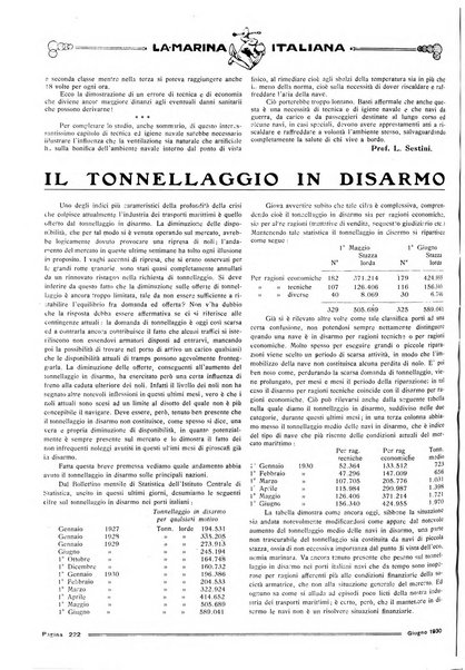 La marina italiana rassegna delle industrie del mare