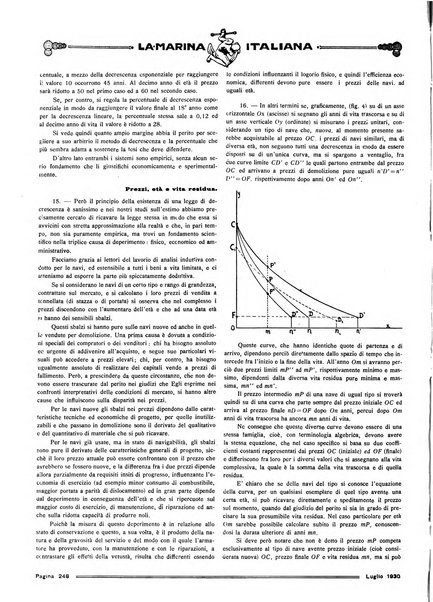 La marina italiana rassegna delle industrie del mare