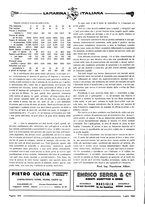 giornale/TO00188219/1930/unico/00000272