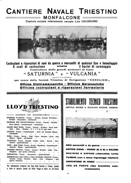 La marina italiana rassegna delle industrie del mare