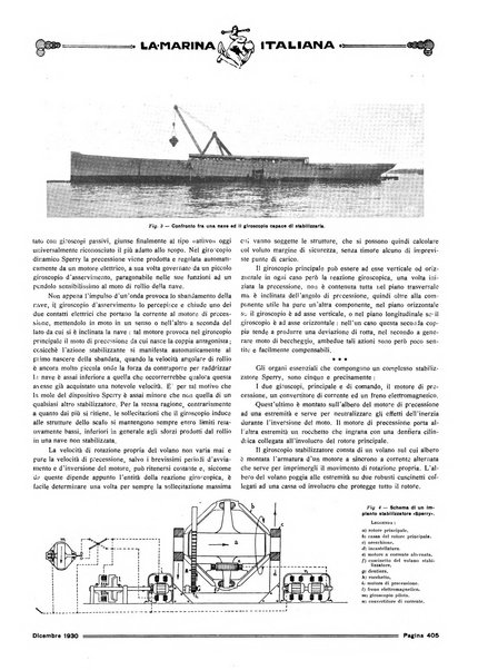 La marina italiana rassegna delle industrie del mare