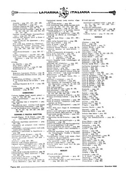 La marina italiana rassegna delle industrie del mare