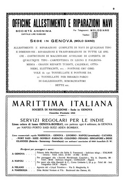 La marina italiana rassegna delle industrie del mare