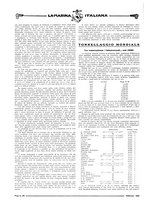 giornale/TO00188219/1931/unico/00000072