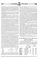 giornale/TO00188219/1931/unico/00000073