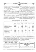 giornale/TO00188219/1931/unico/00000116