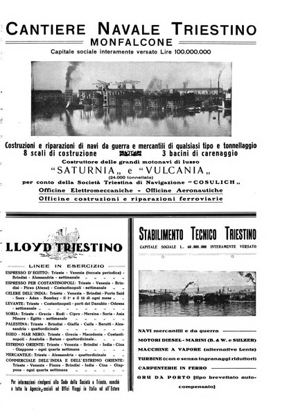 La marina italiana rassegna delle industrie del mare