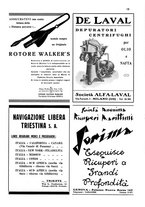 giornale/TO00188219/1931/unico/00000165