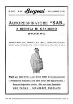 giornale/TO00188219/1931/unico/00000185