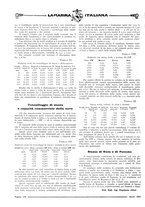 giornale/TO00188219/1931/unico/00000196