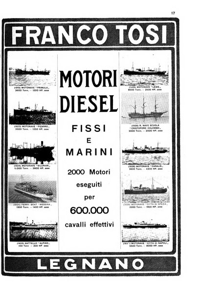 La marina italiana rassegna delle industrie del mare