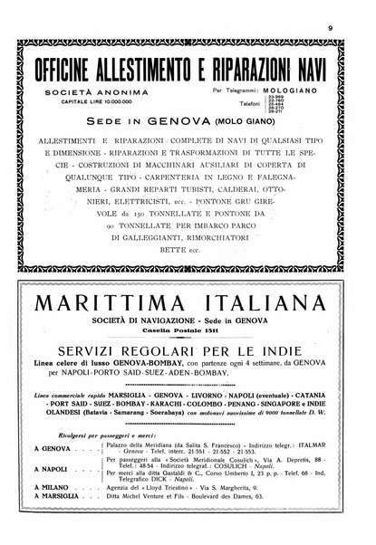 La marina italiana rassegna delle industrie del mare