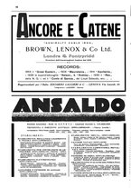 giornale/TO00188219/1931/unico/00000246
