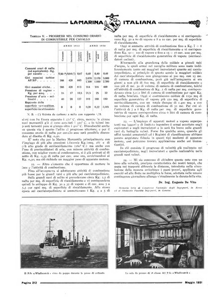 La marina italiana rassegna delle industrie del mare