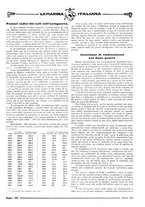giornale/TO00188219/1931/unico/00000273