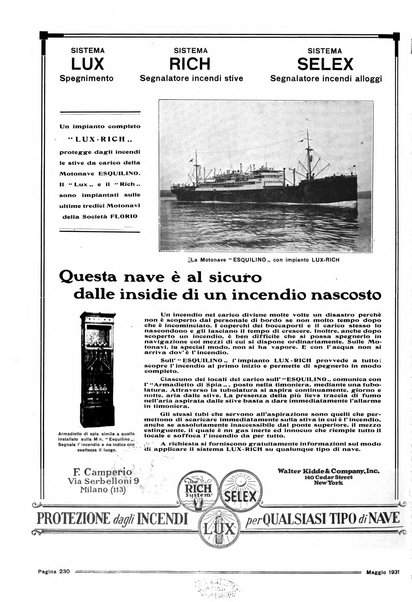 La marina italiana rassegna delle industrie del mare