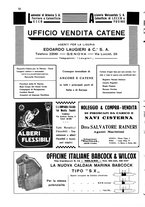 giornale/TO00188219/1931/unico/00000322