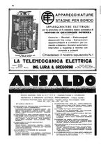 giornale/TO00188219/1931/unico/00000326