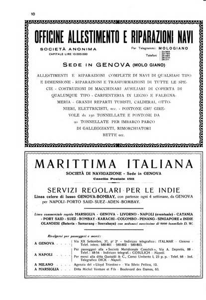 La marina italiana rassegna delle industrie del mare