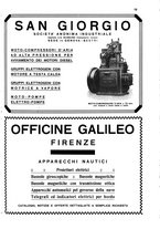 giornale/TO00188219/1931/unico/00000393