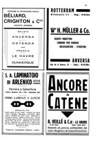 giornale/TO00188219/1931/unico/00000395