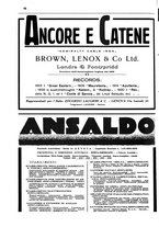 giornale/TO00188219/1931/unico/00000396