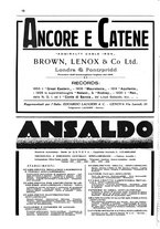 giornale/TO00188219/1931/unico/00000566