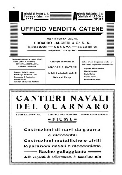 La marina italiana rassegna delle industrie del mare