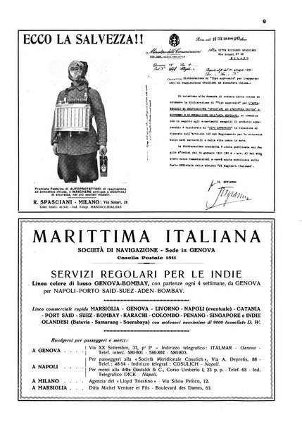 La marina italiana rassegna delle industrie del mare
