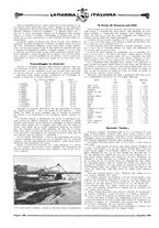 giornale/TO00188219/1931/unico/00000840