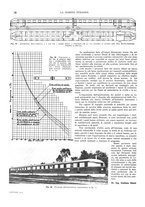 giornale/TO00188219/1933/unico/00000024