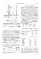 giornale/TO00188219/1933/unico/00000107