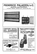 giornale/TO00188219/1933/unico/00000129