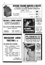 giornale/TO00188219/1933/unico/00000130