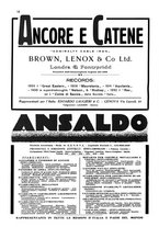giornale/TO00188219/1933/unico/00000132