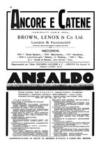 giornale/TO00188219/1933/unico/00000200