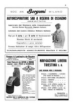 giornale/TO00188219/1933/unico/00000257