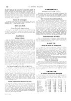 giornale/TO00188219/1933/unico/00000288