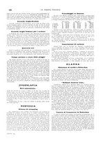 giornale/TO00188219/1933/unico/00000294