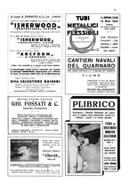 giornale/TO00188219/1933/unico/00000319