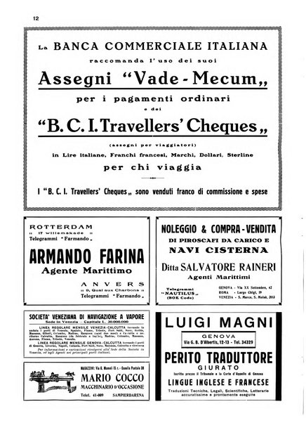 La marina italiana rassegna delle industrie del mare