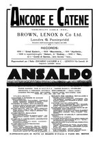 giornale/TO00188219/1933/unico/00000322