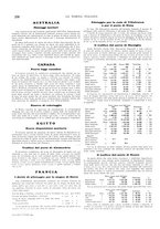 giornale/TO00188219/1933/unico/00000360