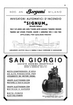 giornale/TO00188219/1933/unico/00000393