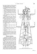 giornale/TO00188219/1933/unico/00000417