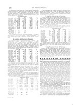 giornale/TO00188219/1933/unico/00000432