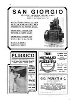 giornale/TO00188219/1933/unico/00000452